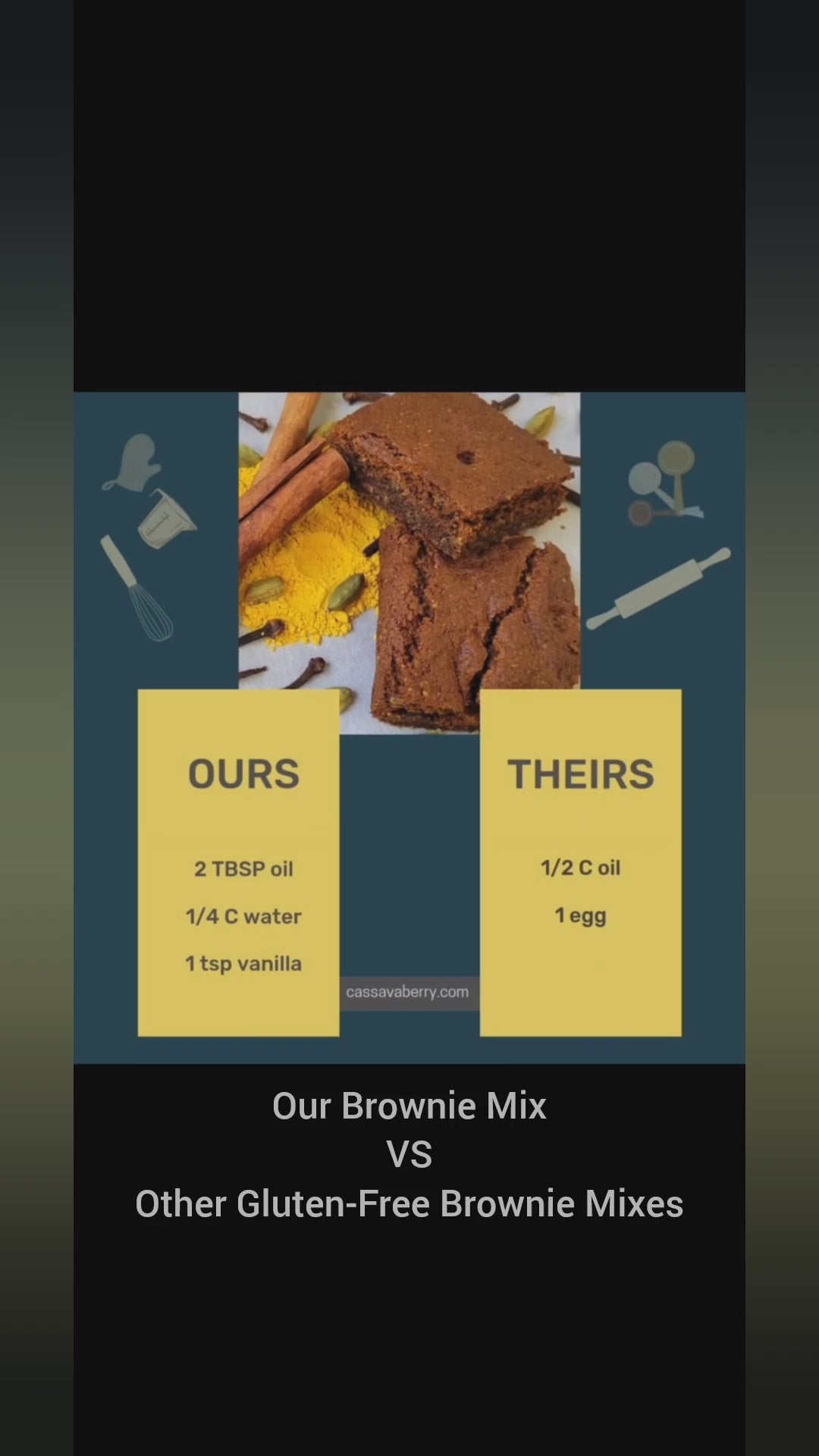 Our brownie mix vs other gluten free brownie mixes video.